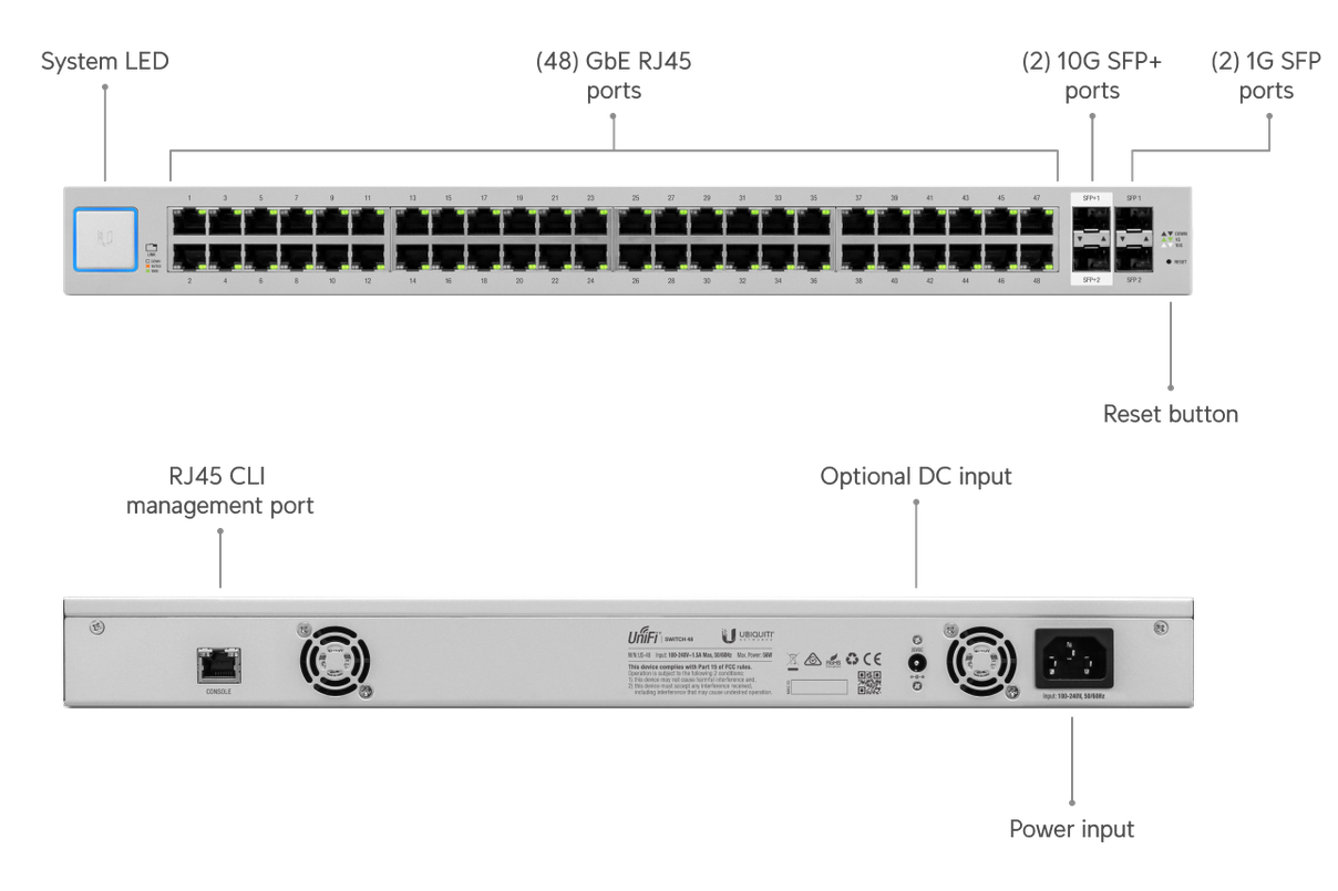 Ubiquiti UniFi Switch US-48 (Gen1) 48-Port Gigabit Managed Switch
