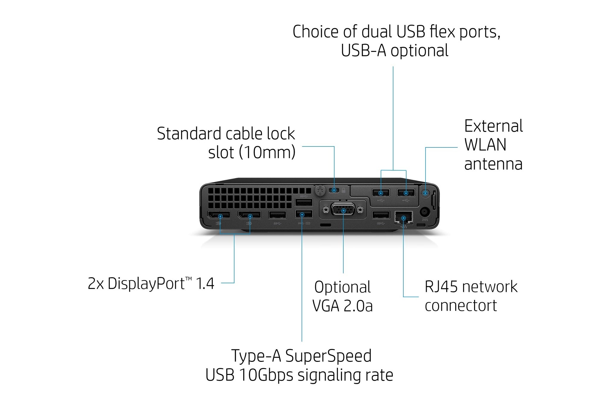 HP EliteDesk 800 G6 Mini | Intel Core i5-10500T | Windows 11 Pro